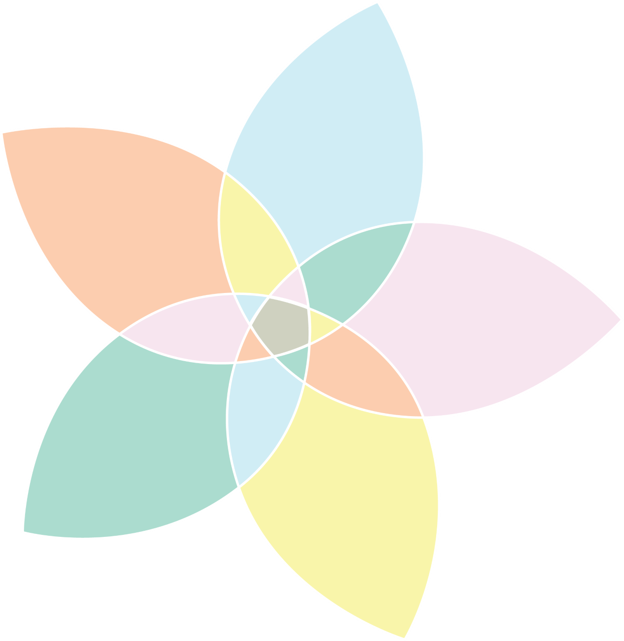Jofili Pediatrics logo