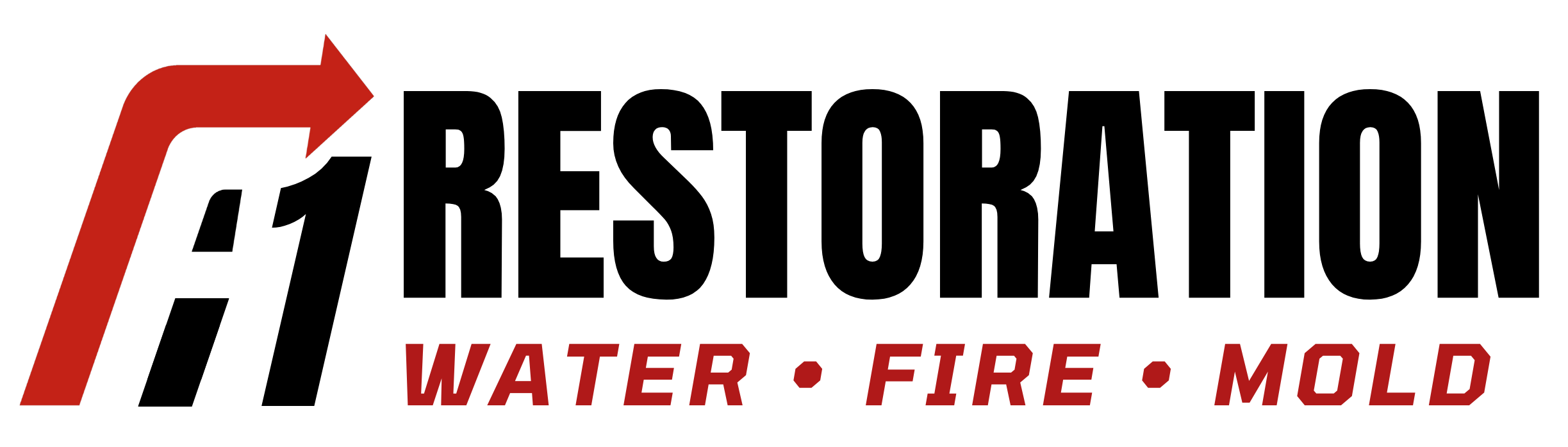 A1 Restoration logo