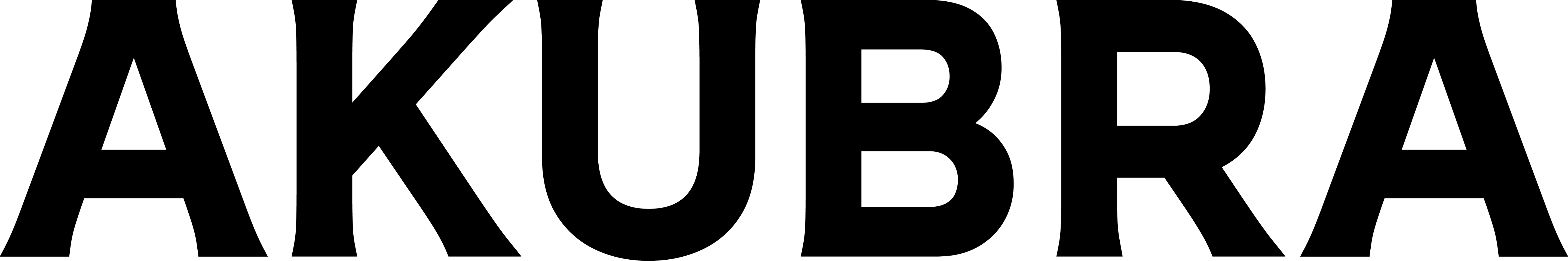 AKUBRA Hats Strand Arcade logo
