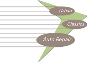 Urban Classics Auto Repair logo
